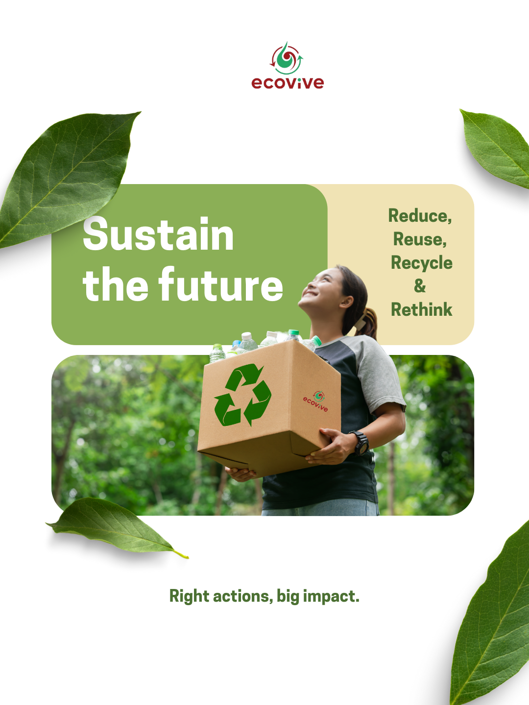 Innovating Green: The 4Rs - Ecovive